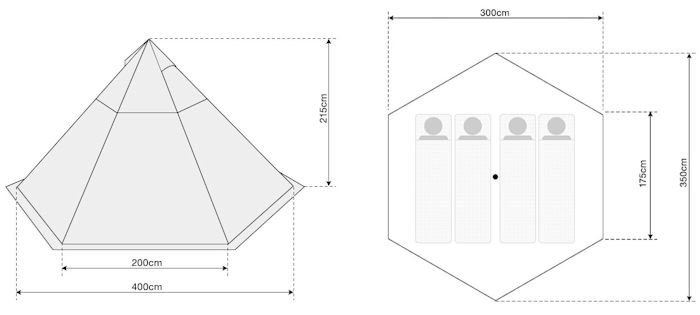 ワンポールテント400のサイズ